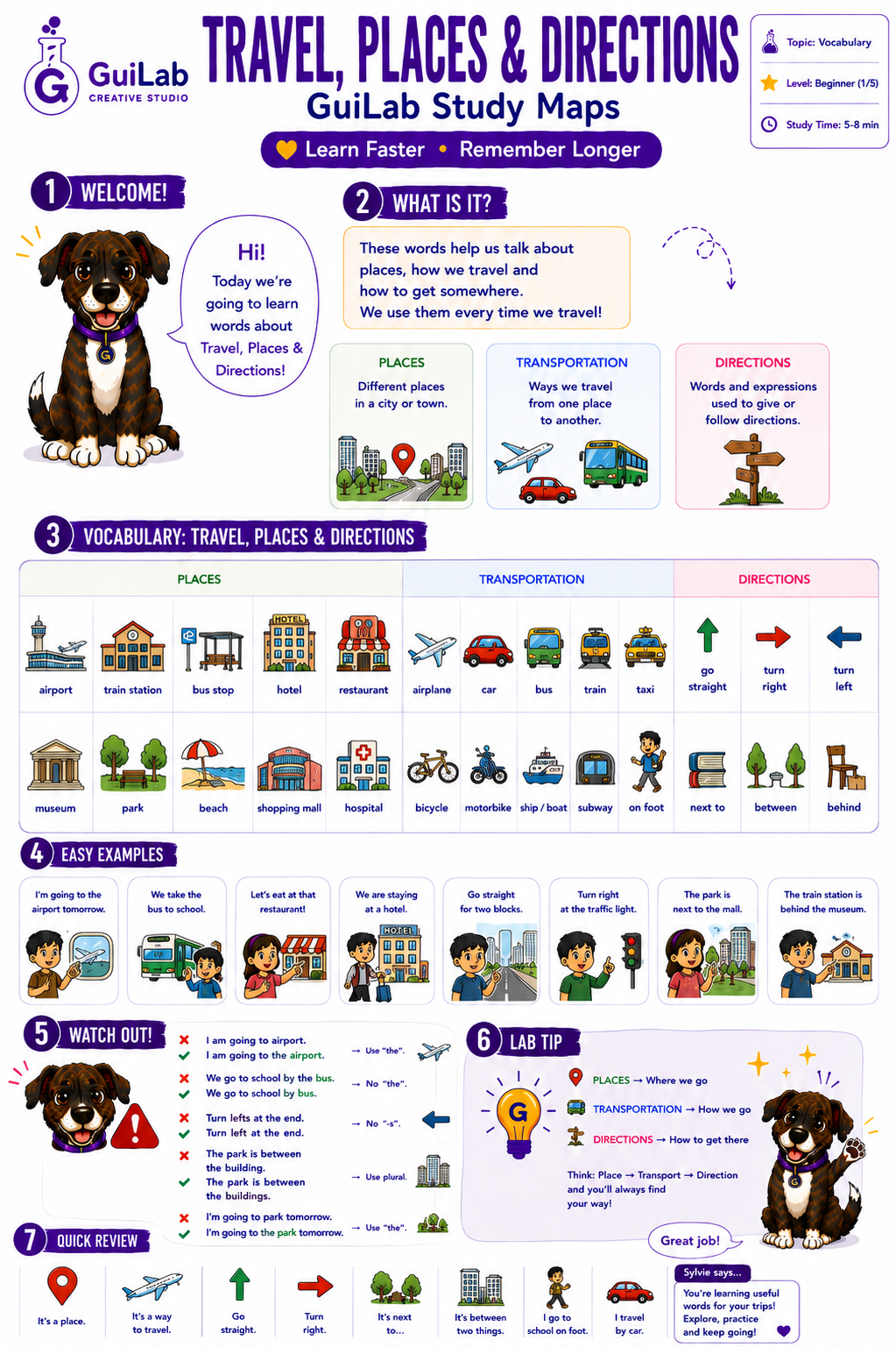 Travel Places and Directions
